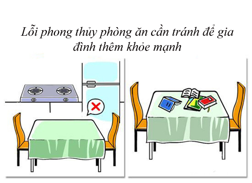 kinh-nghiem-ke-ban-an-de-hop-phong-thuy